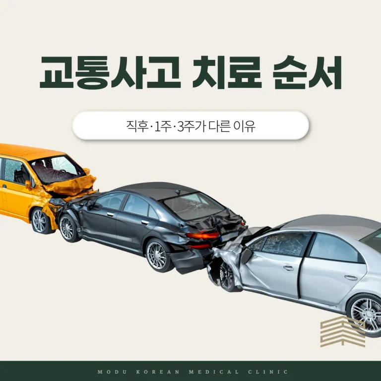 교통사고 치료 순서 — 직후·1주·3주가 다른 이유